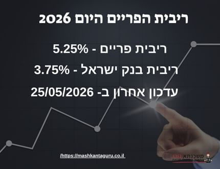 ריבית הפריים היום