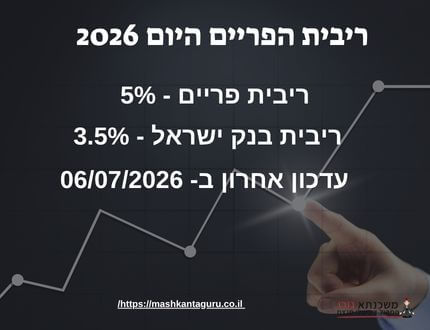 ריבית הפריים היום עדכון אחרון ב- 06/07/2026