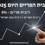 ריבית הפריים היום מעודכן 2025