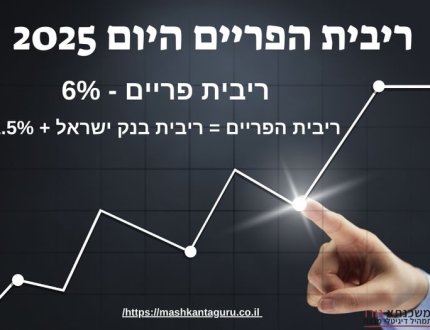 ריבית הפריים היום מעודכן 2025