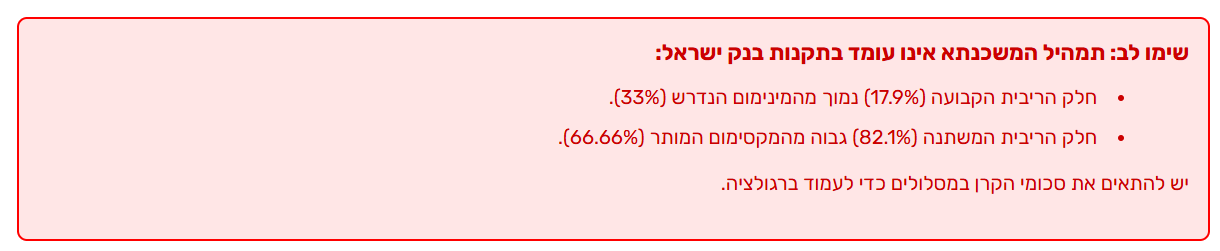 וולידציה בזמן אמת הערה לגבי אחוז התמהיל והערת אזהרה לדוגמא