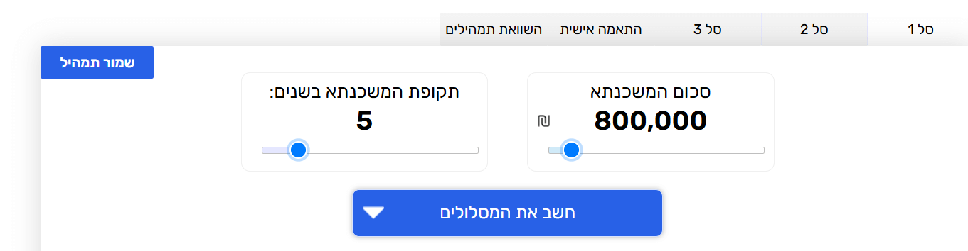 סלים אחידים לפי הרגלוצייה של בנק ישראל במחשבון משכנתא שלנו