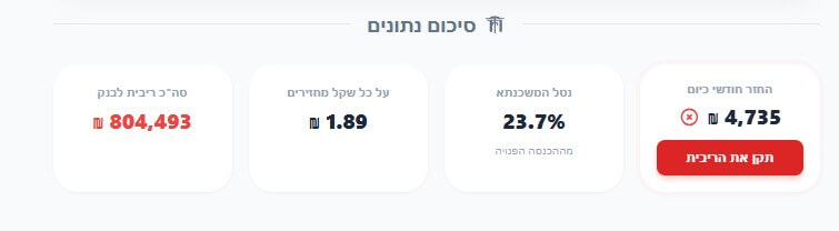 סיכום נתוני המשכנתא